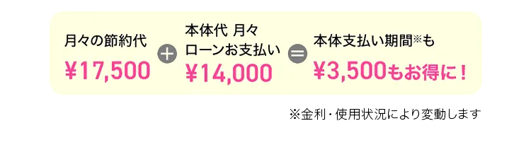 ¥26,000の節約に!!!