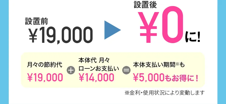 ￥26,000の節約に!!!