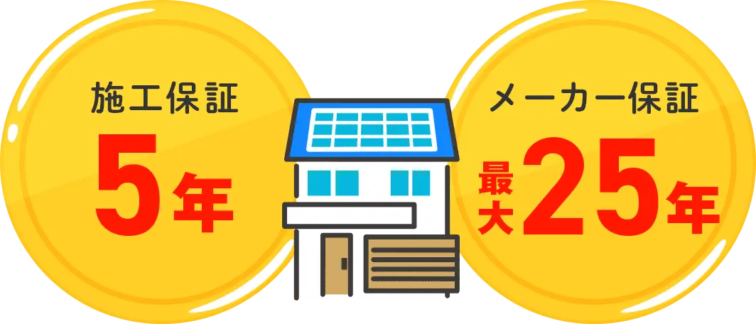 施工保証5年 メーカー保証20年