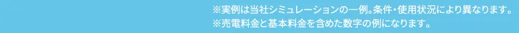 ※実例は当社お客様の月額電気代。使用状況・機器構成により異なります。※売電料金&基本料金を含めた数字の例になります。
