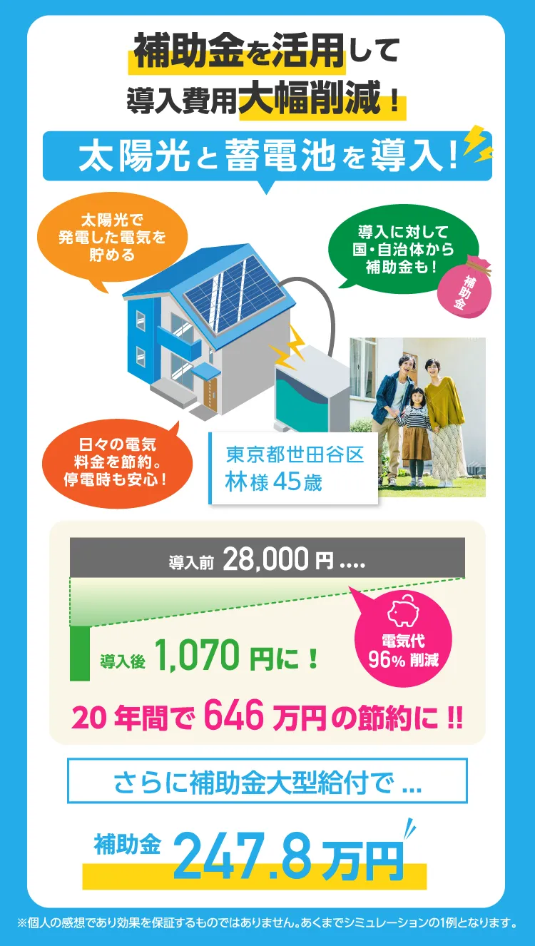 太陽光と蓄電池を導入!