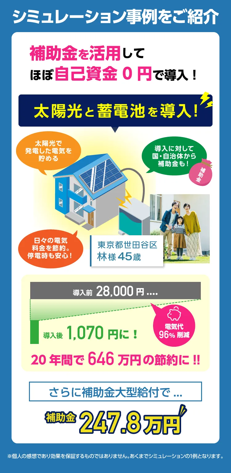 太陽光と蓄電池を導入！
