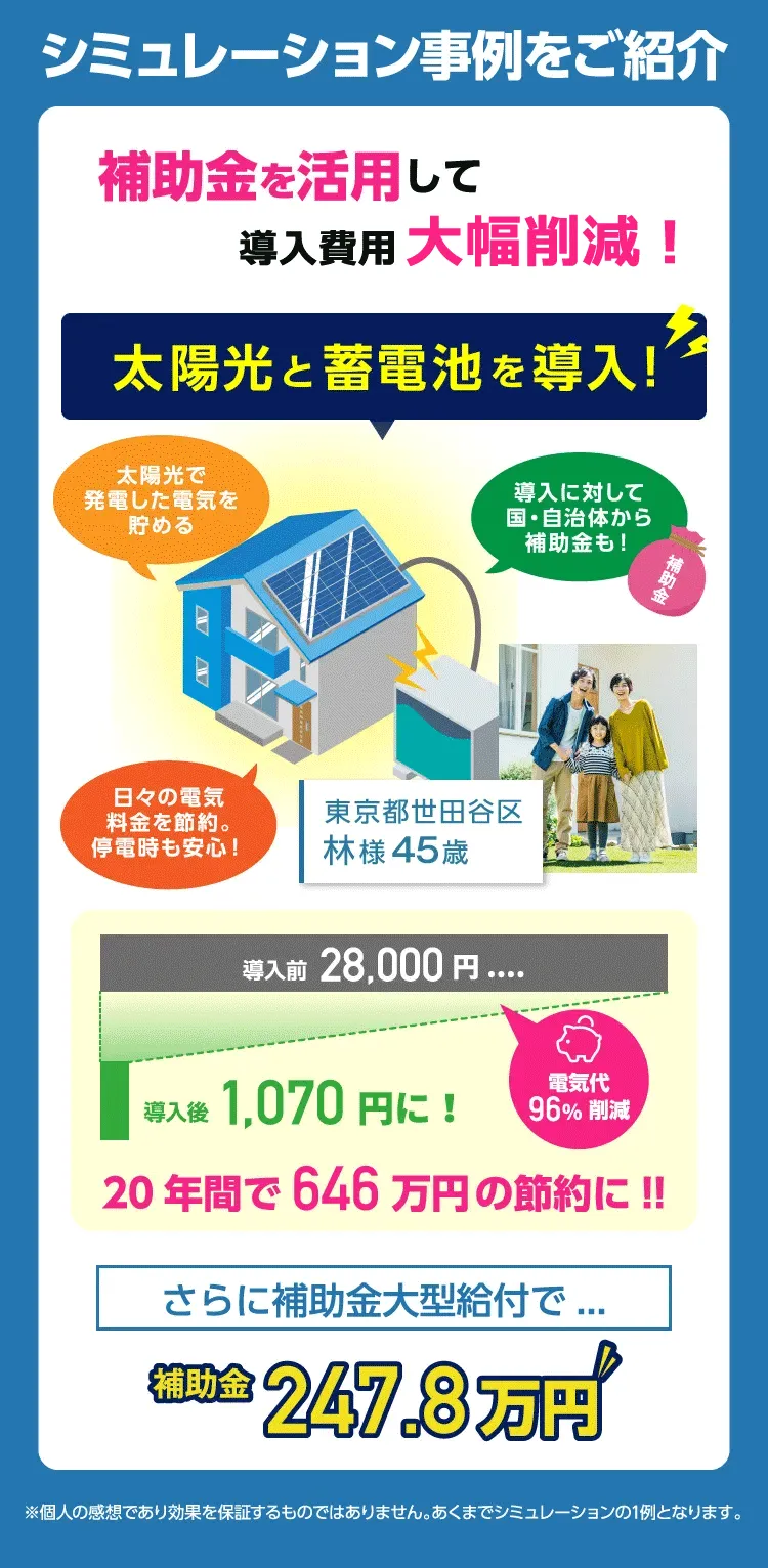 太陽光と蓄電池を導入！